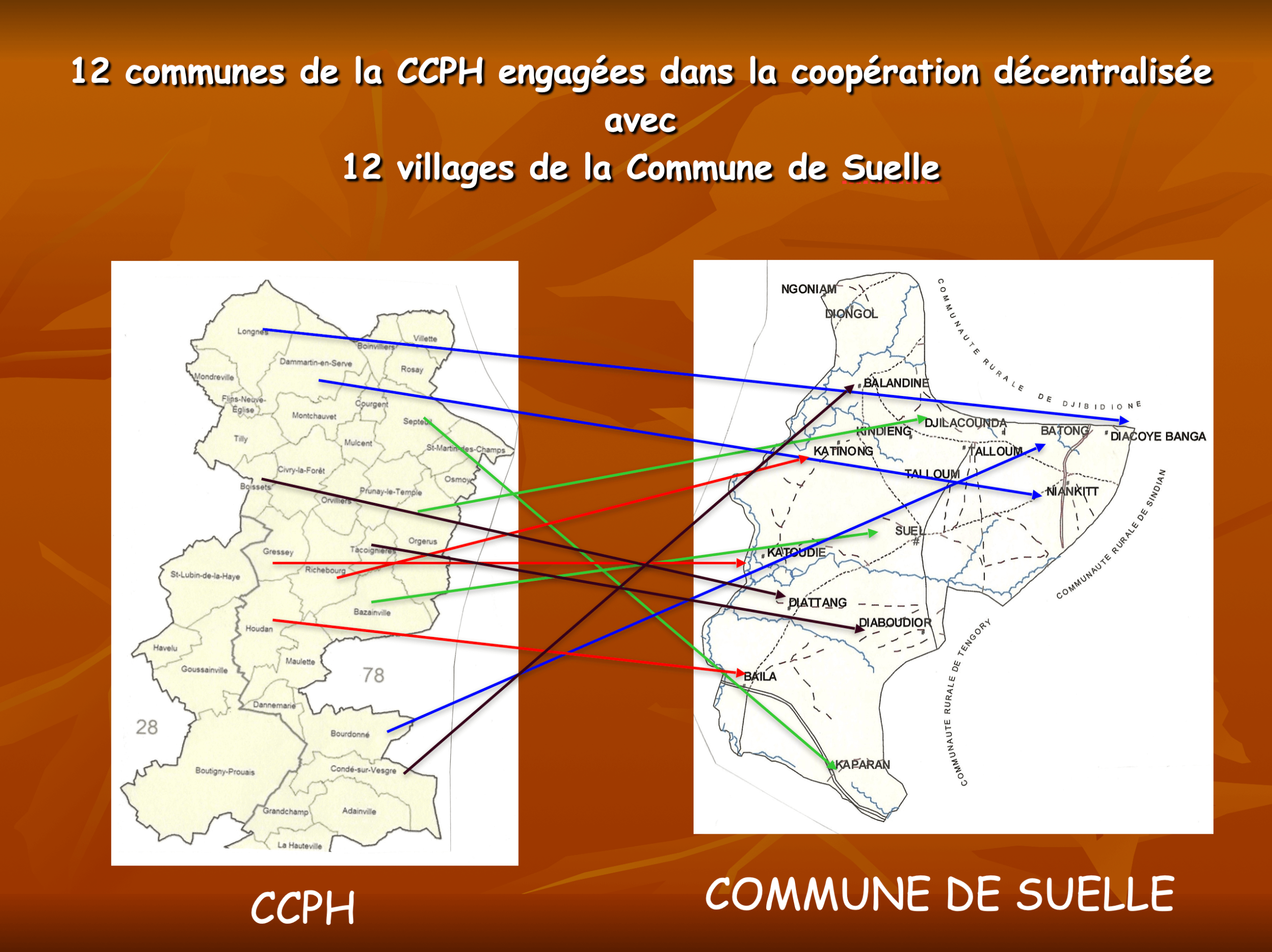 Presentation-KASSOUMAI78-recap-3-30-ans..png