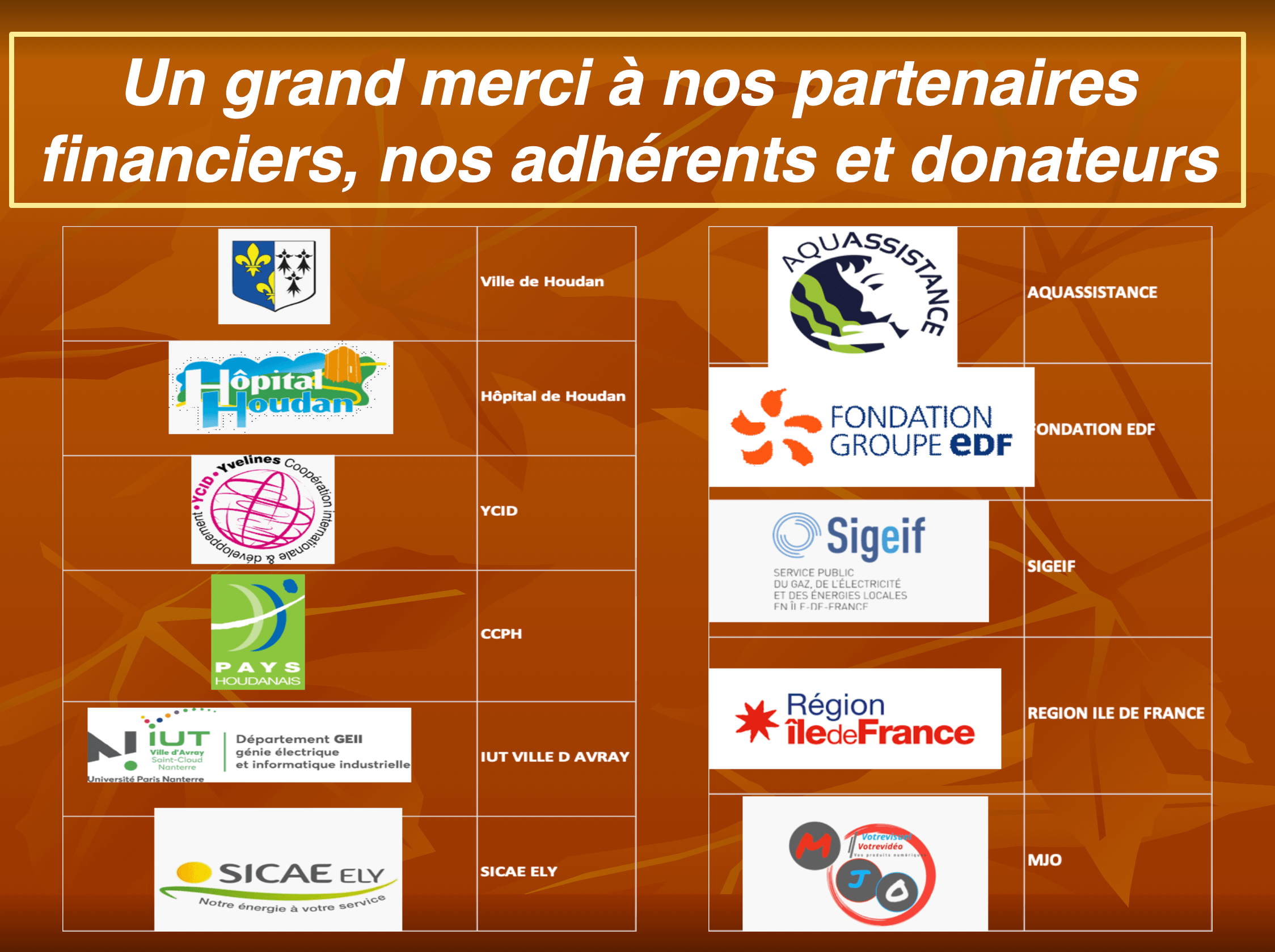 Presentation-KASSOUMAI78-recap-30-30-ans..png